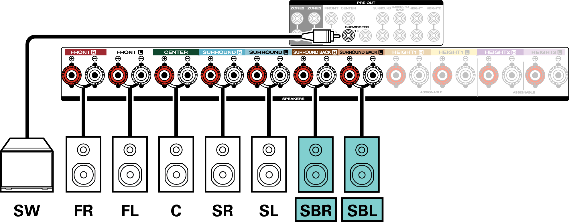 Conne SP 7.1 SB S75U